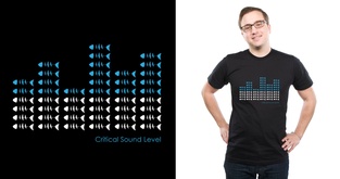 Critical Sound Level in the Oceans