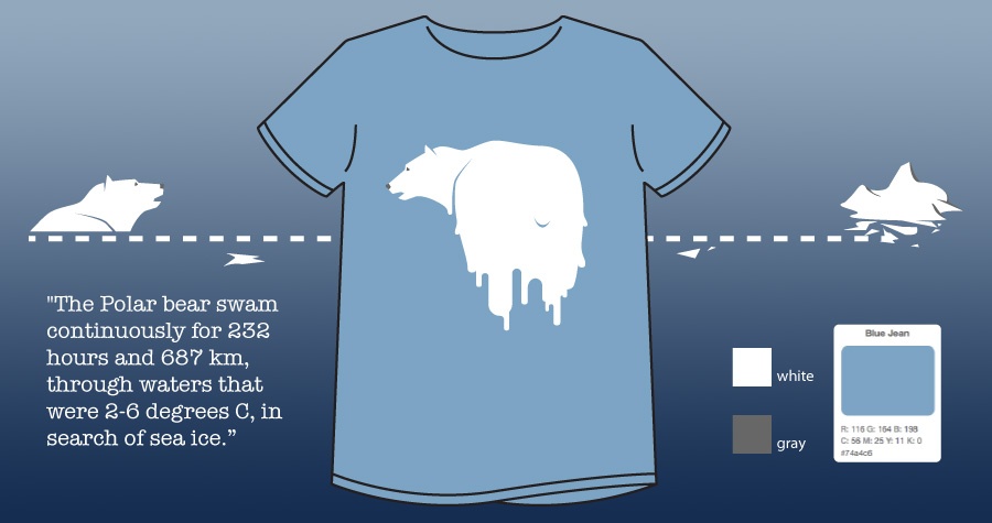 Too hot, Polar Bear!