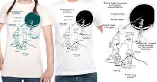 Black Hole Ray Gun