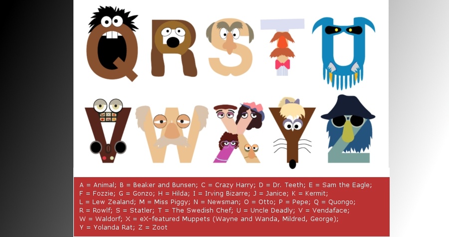Muppet Alphabet