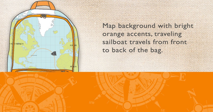 Wordly Travel Pack