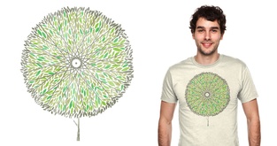 Green Wheel