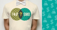 What are we really eating?